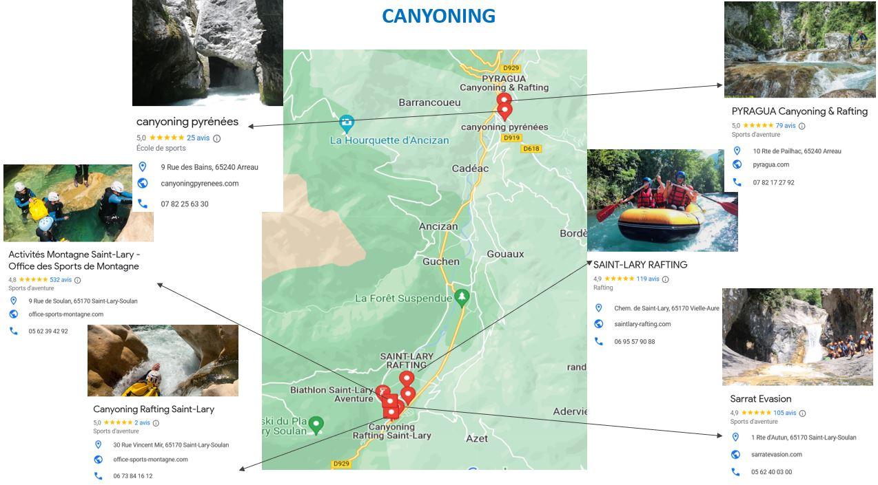 Canyoning